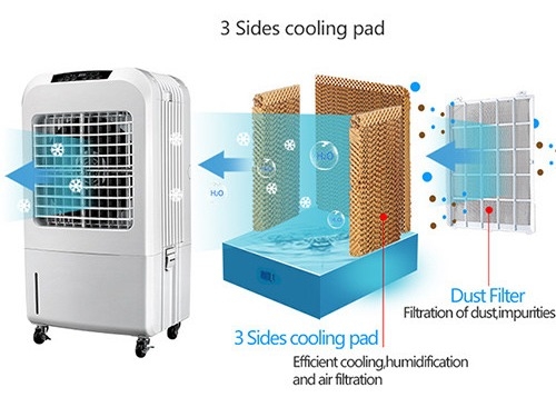 115W airconditioner draagbare verdampingskoeler Snel afkoelen 3200m3/u